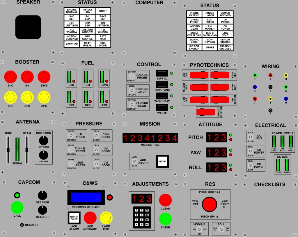 Apollo Simulator Panel&nbsp;Layout