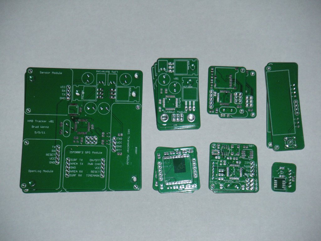 HAB Electronics