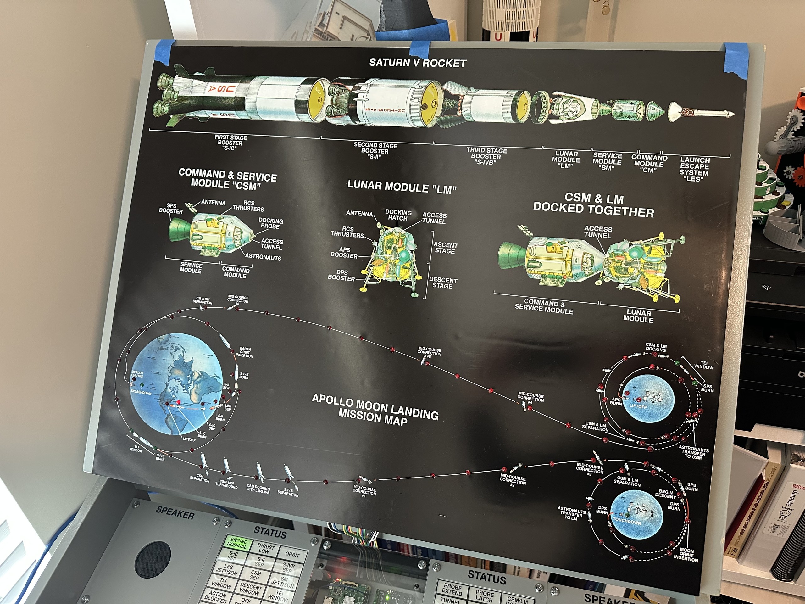 Finished Mission Map lit up under the desk lid above the control panels