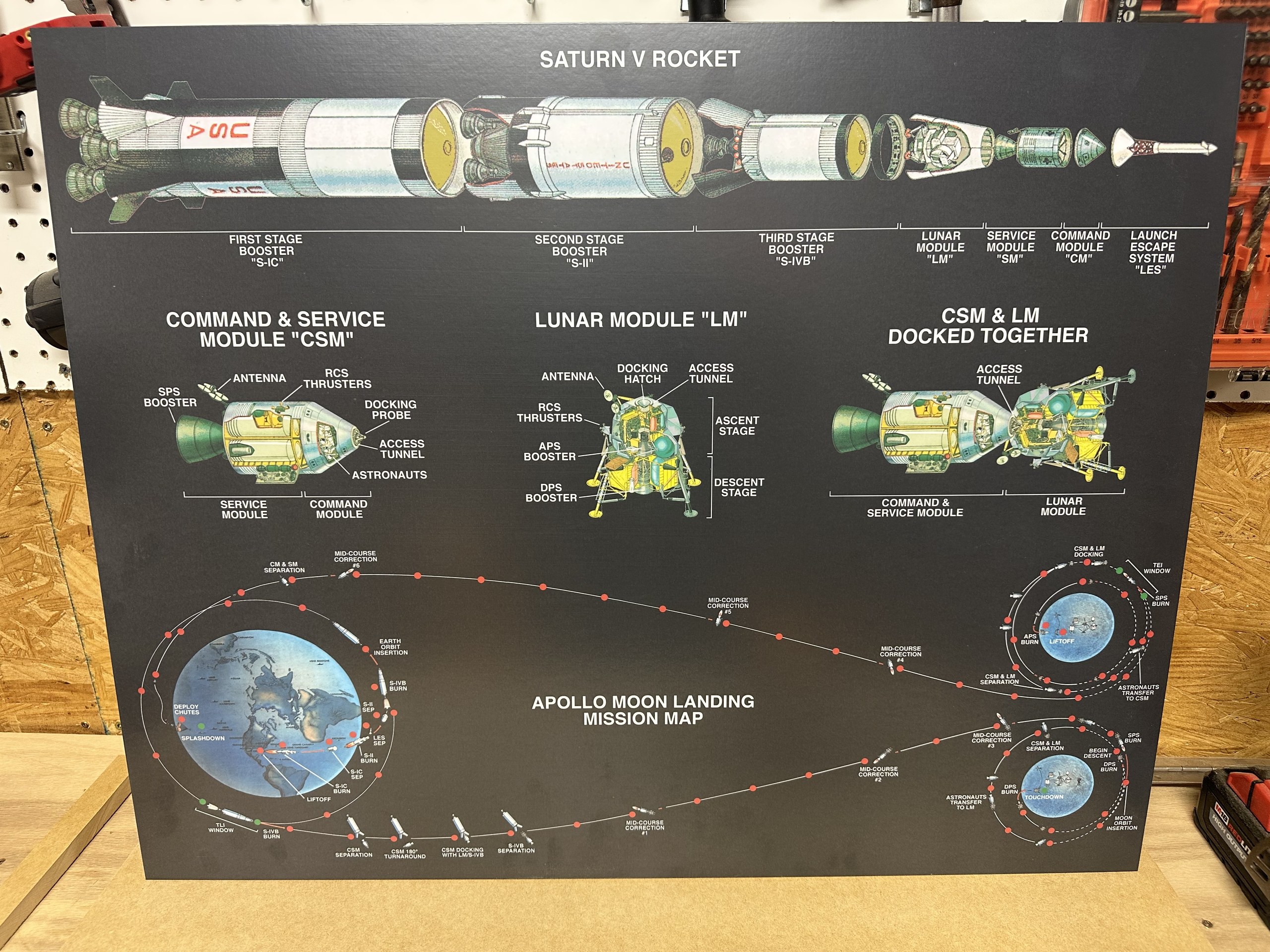 Printed Apollo Mission Map poster held up in the workshop