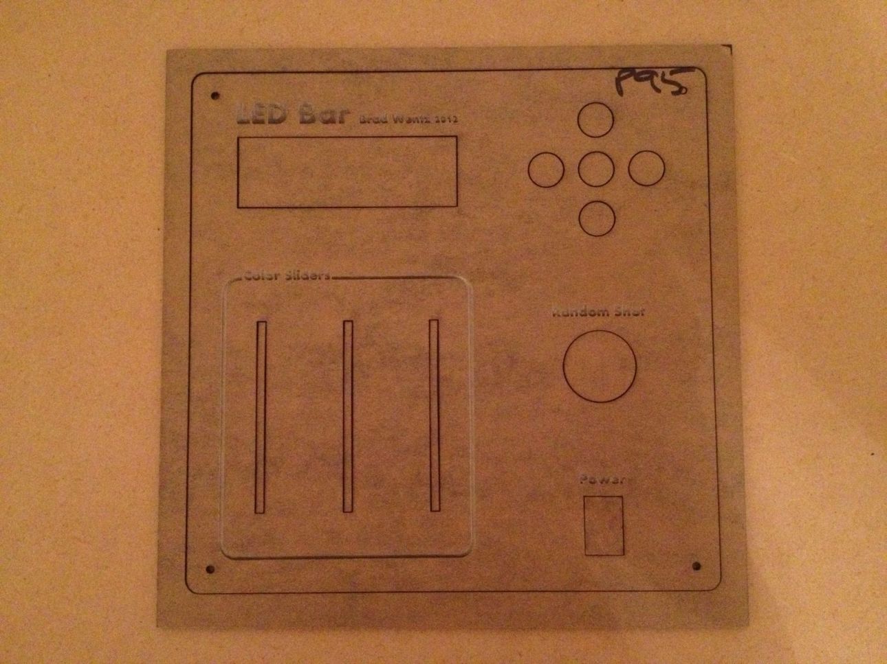 Panel Covered