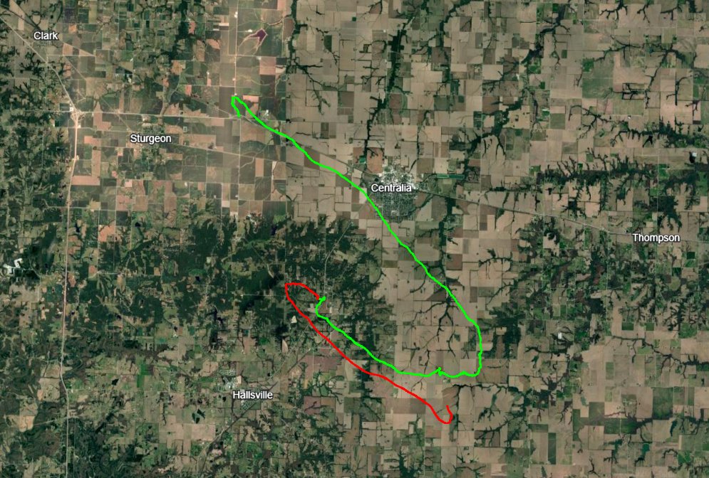 Successful Tracking Test